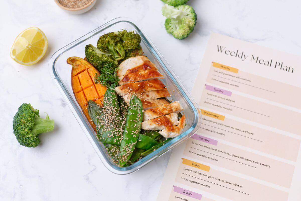 weekly setup for a meal planning system